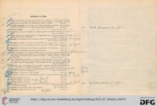 Arbeiten in Glas (Nr. 141-244)