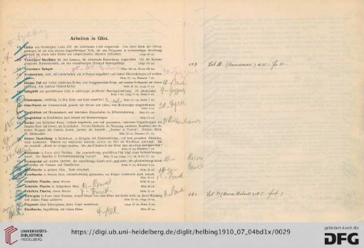 Arbeiten in Glas (Nr. 141-244)
