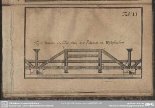 Tab: II. Fig. 2 Brücke über die Ems zu Rhenen in Westphalen