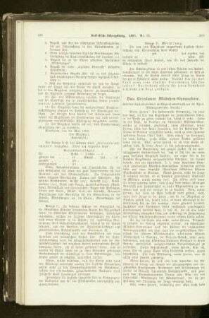 ¬Das¬ Breslauer Mädchen-Gymnasium : Rede des Kultusministers im Abgeordnetenhause am 30. April ; (stenographischer Bericht)
