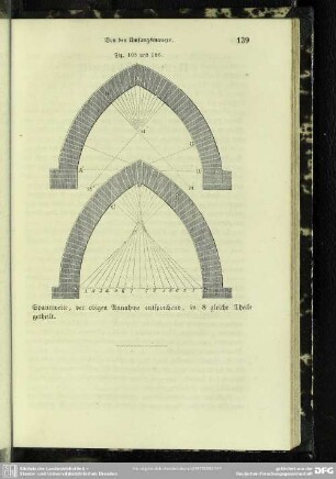Fig. 105 und 106