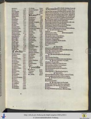 Secundo presens tabula nomina doctorum sacre theologie et utriusque iuris qui sunt contentorum in prefata summa.