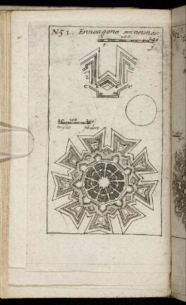 [Abb.] N. 51. - [Abb.] N. 60.