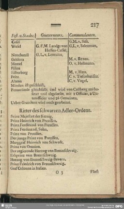 Ritter des schwarzen Adler-Ordens