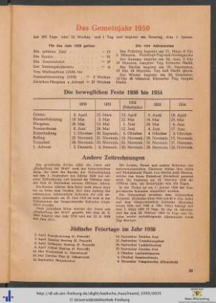 Das Gemeinjahr 1950.