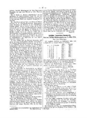 Hessischer Landeslehrerinnenverein : aus dem hessischen Besoldungsgesetz vom 21. März 1914