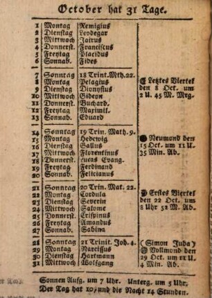 Musen-Almanach. 1792, 1792