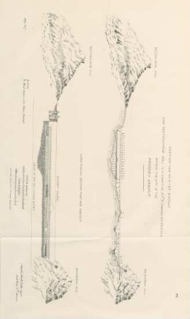 Section thro' the river Kistnah from Seetanagrum Hill ...
