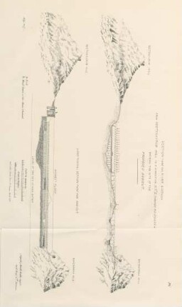 Section thro' the river Kistnah from Seetanagrum Hill ...