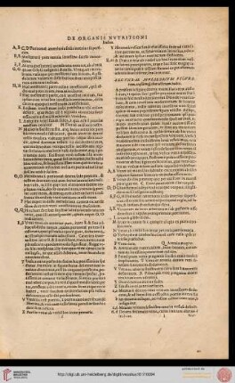 Secundae muliebrium figurarum eiusdemque characterum index