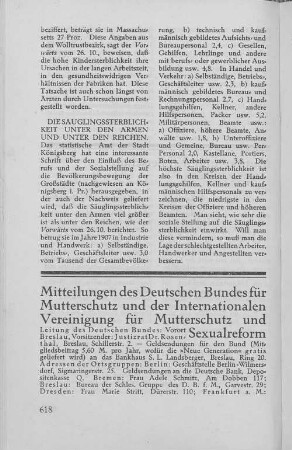 Mitteilungen des Deutschen Bundes für Mutterschutz und der Internationalen Vereinigung für Mutterschutz und Sexualreform