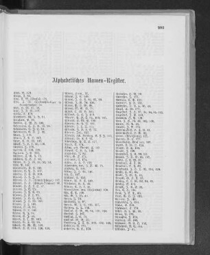 Alphabetisches Namen-Register.