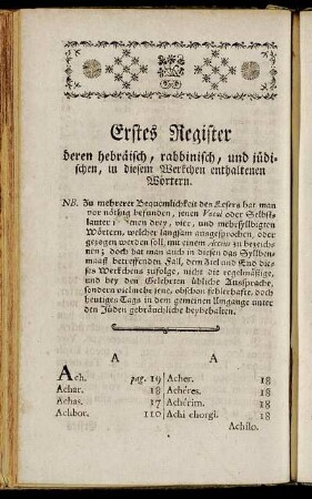Erstes Register deren hebräisch, rabbinisch, und jüdischen, in diesem Werkchen enthaltenen Wörtern
