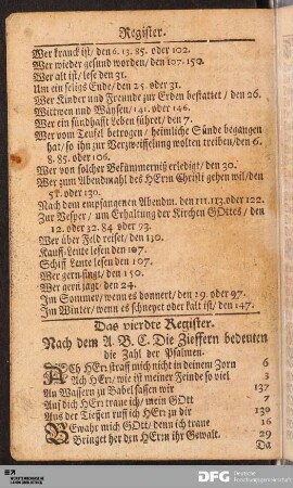 Das vierdte Register. Nach dem A. B. C. Die Zieffern bedeuten die Zahl der Psalmen.