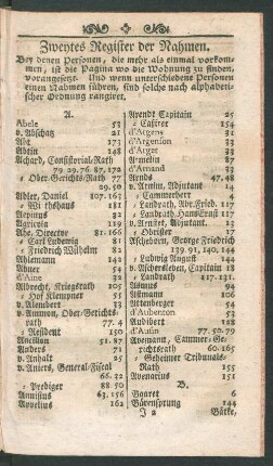 Zweytes Register der Nahmen