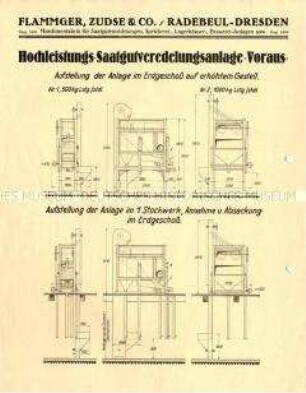 Hochleistungs-Saatgut-Reinigungs- und Veredelungs-Anlage