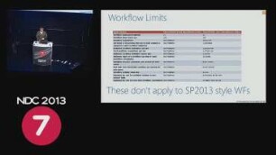 Workflows in SharePoint 2013
