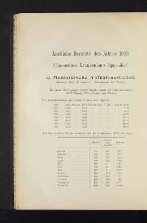 [A.] Allgemeines Krankenhaus Eppendorf.