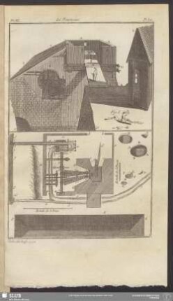 Pl. III. 3e. Sec. des Fourneaux