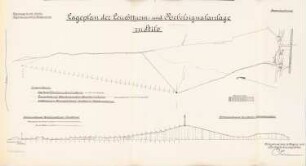 Leuchturm und Nebelsignalanlage Stilo, Sasino: Lageplan, Profil 1:2000, 1:1000