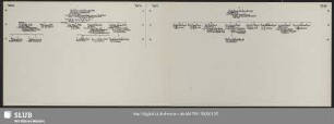 Tafeln 34a und 34b