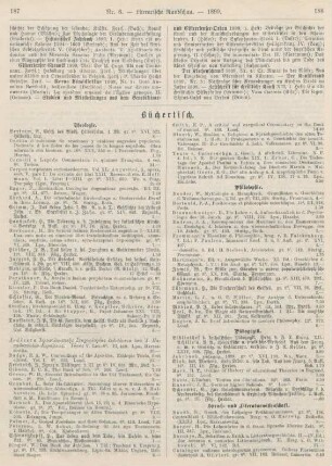 187-190 Bibliographie
