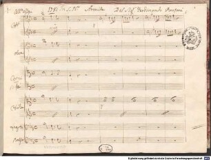 Armida abbandonata, V (6), orch, HolB 10 - BSB Mus.ms. 20881 : [caption title, act 1:] Armida Del Sig r. Ferdinando Bertoni. 1781 In S. B[enedet]to. // [spine title:] Opera // Armida // Atto I // di // Bertoni