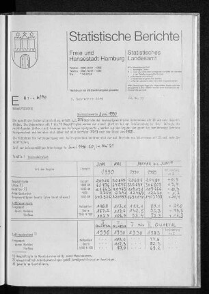 Bauhauptgewerbe Juni 1990 : Lfd. Nr. 33