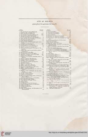 Avis au Relieur pour placer les gravures du tome II