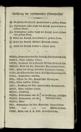 Erklaerung der vorkommenden Ordenszeichen