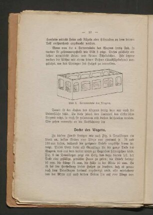 Decke des Wagens.