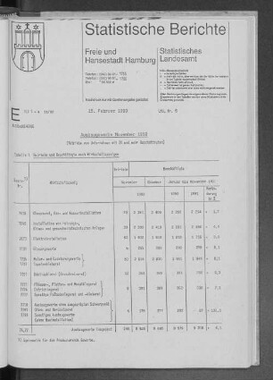 Ausbaugewerbe November 1992 : Lfd. Nr. 6