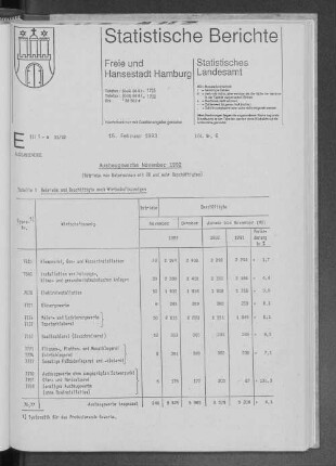 Ausbaugewerbe November 1992 : Lfd. Nr. 6