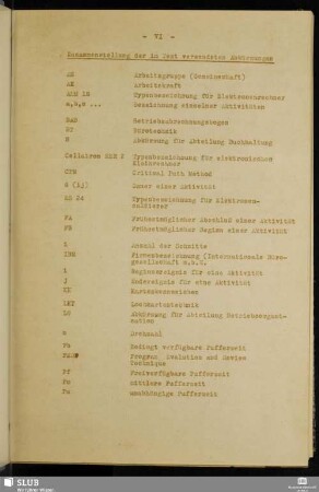 Zusammenstellung der im Text verwendeten Abkürzungen