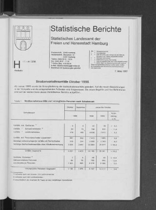Straßenverkehrsunfälle Oktober 1996
