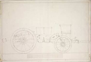 WHK 43 Pläne der Artillerie: 'Fahrende Artillerie'