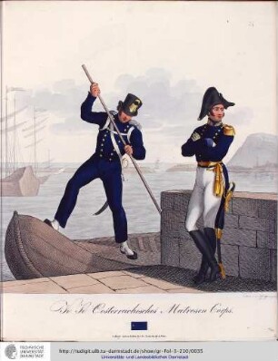 K.K. Oesterreichisches Matrosen Corps