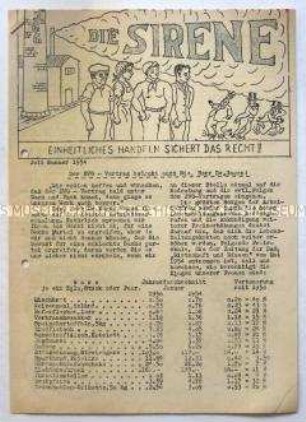Betriebszeitung der KPD-Betriebsgruppe des Hamburger Betriebes JGG u.a. zum EVG-Vertrag und gegen die atomare Aufrüstung