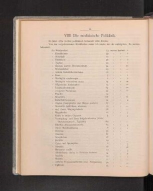 VIII. Die medicinische Poliklinik.