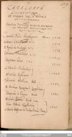 Catalogus Licentiatorum In Utroque Iure, In Academia Wittebergensi.