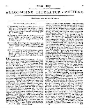 Brunner, J.: Neue Hypothese von Entstehung der Gänge. Leipzig: Kleefeld 1801