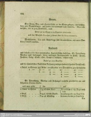 Rußland