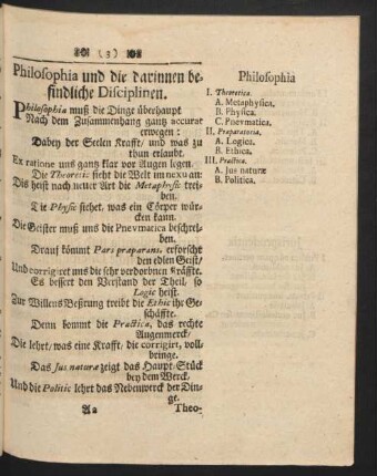 Philosophia und die darinnen befindliche Disciplinen.