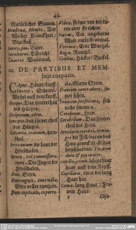 20. De Partibus Et Membris corporis