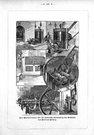 Das Maschinenhaus für die elektrische Beleuchtung des Geschäfts von Rudolph Hertzog