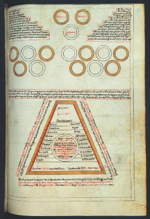 Illustration mit Text, Blatt 90r