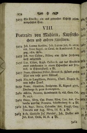 VIII. Portraits von Mahlern, Kupferstechern und andern Künstlern.