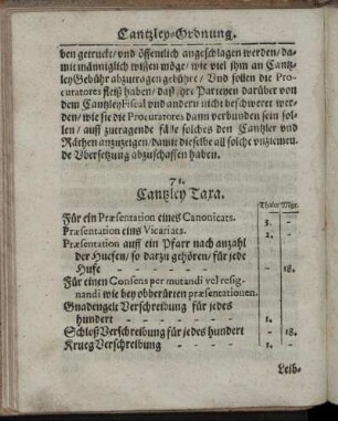 Cantzley Taxa.