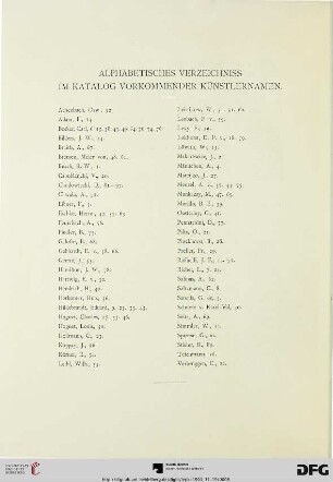 Alphabetisches Verzeichniss im Katalog vorkommender Künstlernamen