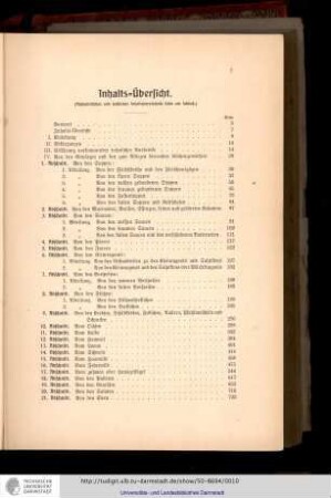 Inhalts-Übersicht